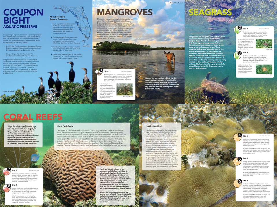 Coupon Bight Visitor Guide 24-x-18-Map-Fold-Brochure-Side-2-Text